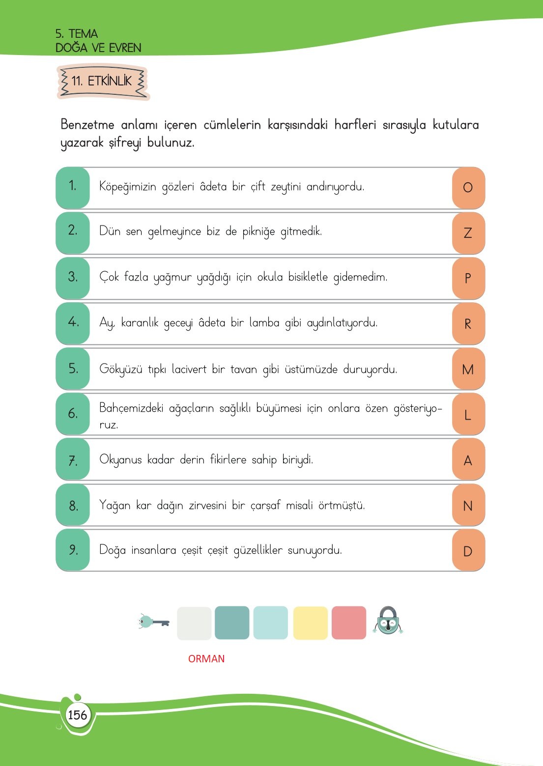 4. Sınıf Meb Yayınları Türkçe Ders Kitabı Sayfa 0156 Cevapları
