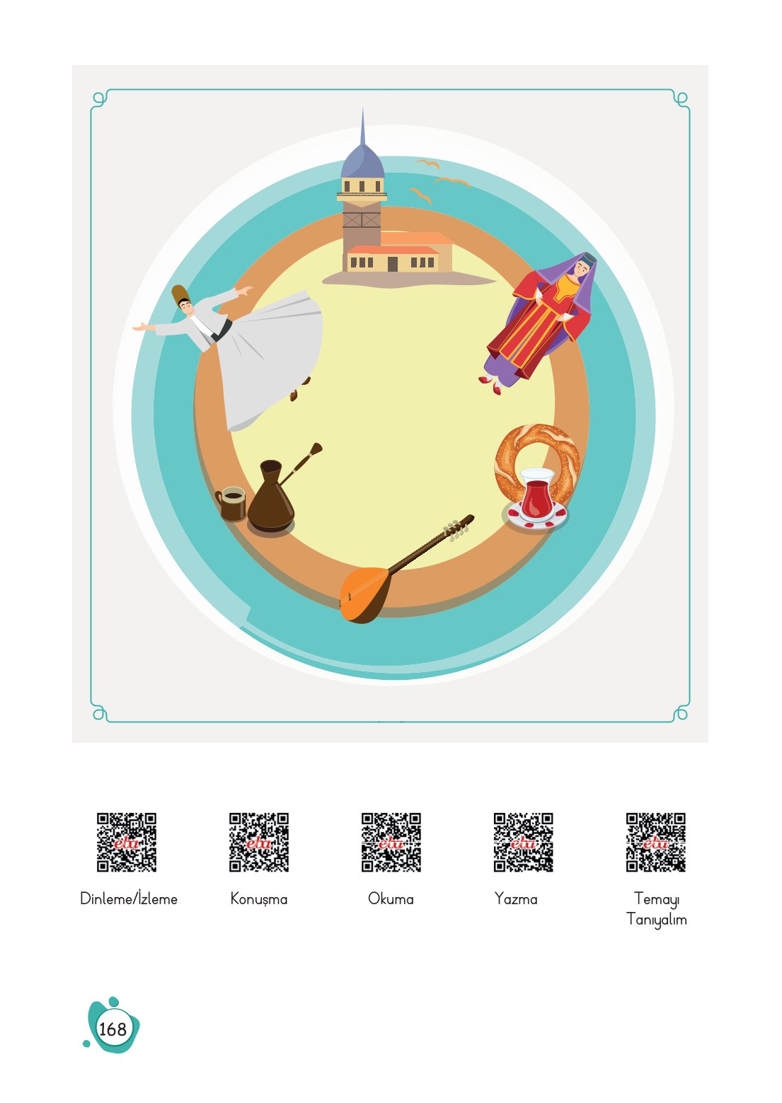 4. Sınıf Meb Yayınları Türkçe Ders Kitabı Sayfa 0168 Cevapları