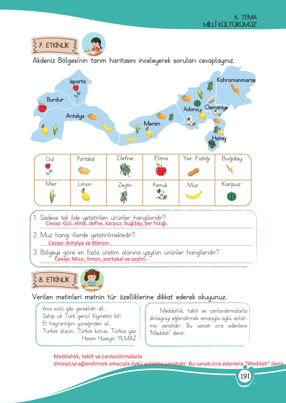 4. Sınıf Meb Yayınları Türkçe Ders Kitabı Sayfa 0191 Cevapları 4. Sınıf Meb Yayınları Türkçe Ders Kitabı Sayfa 0191 Cevapları