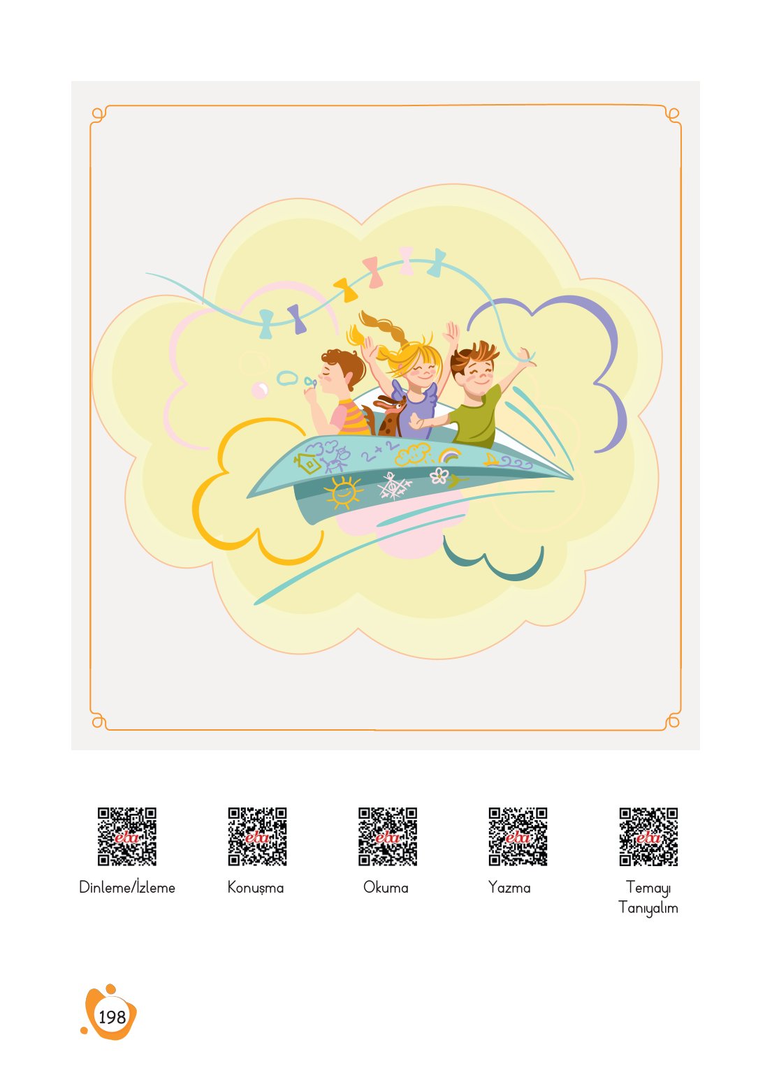 4. Sınıf Meb Yayınları Türkçe Ders Kitabı Sayfa 0198 Cevapları
