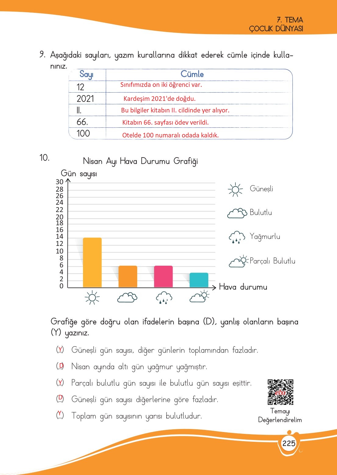 4. Sınıf Meb Yayınları Türkçe Ders Kitabı Sayfa 0225 Cevapları