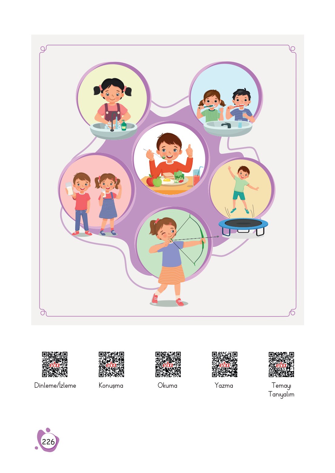 4. Sınıf Meb Yayınları Türkçe Ders Kitabı Sayfa 0226 Cevapları 4. Sınıf Meb Yayınları Türkçe Ders Kitabı Sayfa 0226 Cevapları